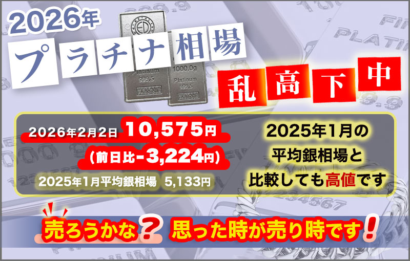 プラチナ相場乱高下中